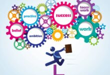Personal and professional growth the power of online learning