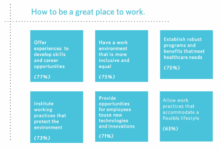 3 ideas from successful leaders to make your company a great place to work
