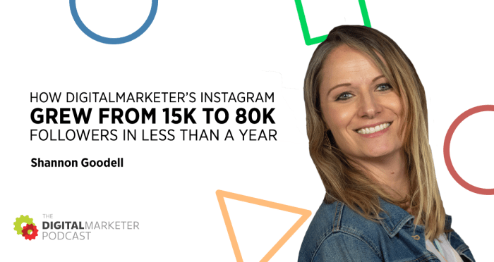 What does a digital marketer do podcast transcript