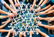 Importance of accountability in teams