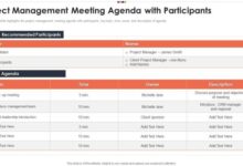 Project management meeting agenda