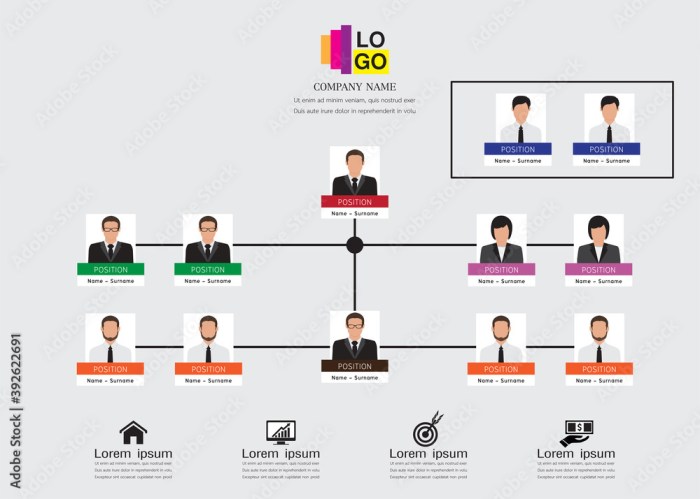 The inverted org chart putting employees at the top