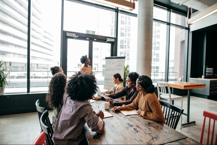 Workplace inclusion practices Diversity in the workplace