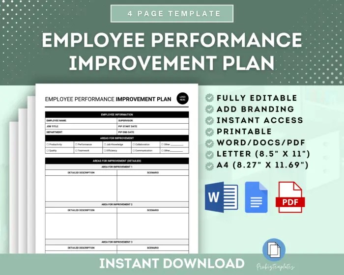 Covid 19 managing employee performance improvement plan during covid 19