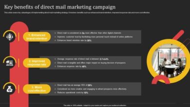 Direct mail marketing guide for small businesses