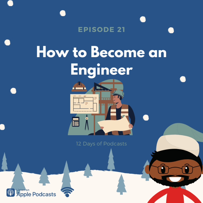 Engineer learndirect How to become an engineer