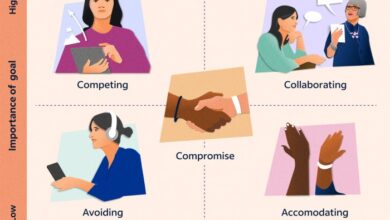 Resolving workplace conflicts a skill every leader should embrace