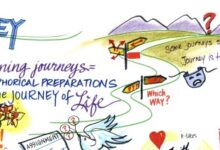 Stories of transformation personal journeys of online learning