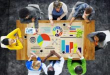 Performance management and strategic planning