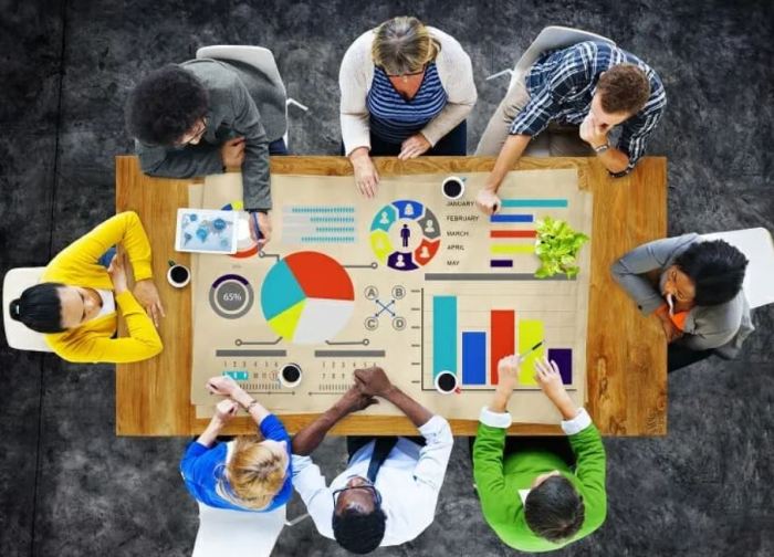 Performance management and strategic planning
