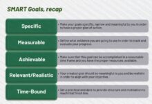 New years resolutions for leaders