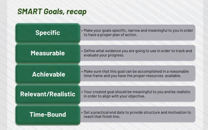 New years resolutions for leaders