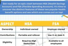 Fsa vs hra vs hsa