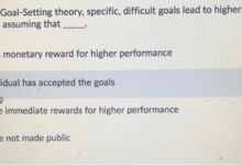Goals are meant to be adjusted here is how