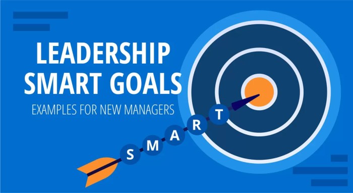 Leadership smart goals examples
