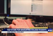 27 percent of students and graduates change career plans due to covid 19