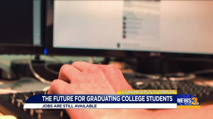 27 percent of students and graduates change career plans due to covid 19