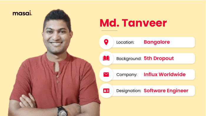 Apprentice software engineer umayr tanveer