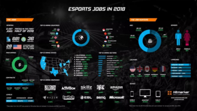 Esports business management student laura jayne farnworth