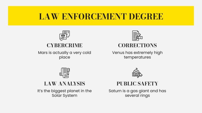 Why study a professional policing degree with university of law podcast transcript
